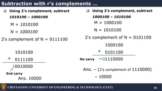 Complements For digital logic system.pdf
