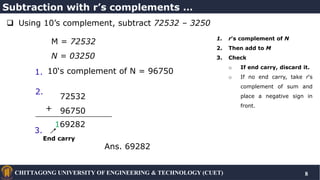 Complements For digital logic system.pdf