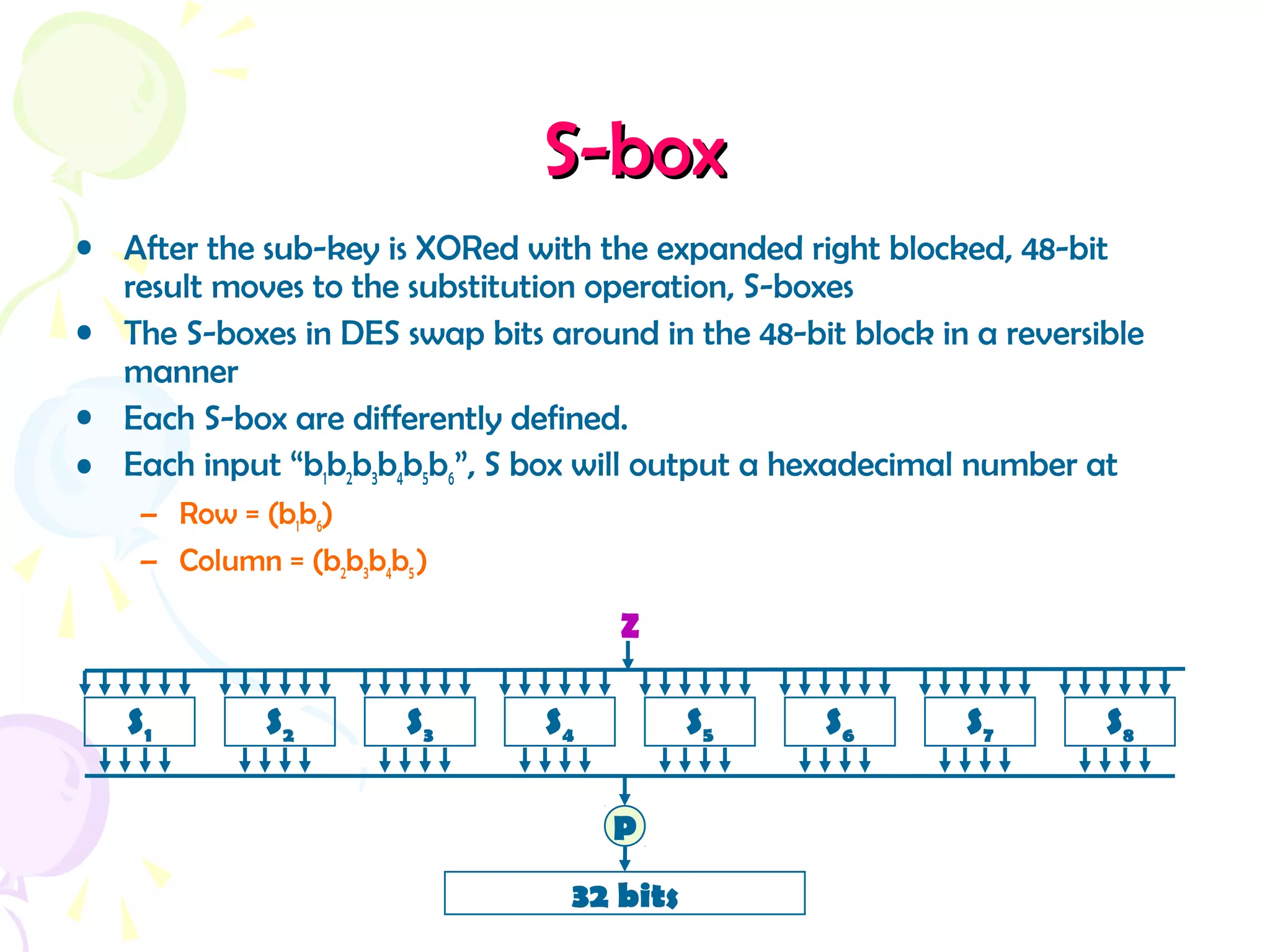 S-boxS-box
• After the sub-key is XORed with the expanded right blocked, 48-bit
result moves to the substitution operation, S-boxes
• The S-boxes in DES swap bits around in the 48-bit block in a reversible
manner
• Each S-box are differently defined.
• Each input “b1b2b3b4b5b6”, S box will output a hexadecimal number at
– Row = (b1b6)
– Column = (b2b3b4b5)
S1 S2 S3 S4 S5 S6 S7 S8
P
32 bits
Z
 