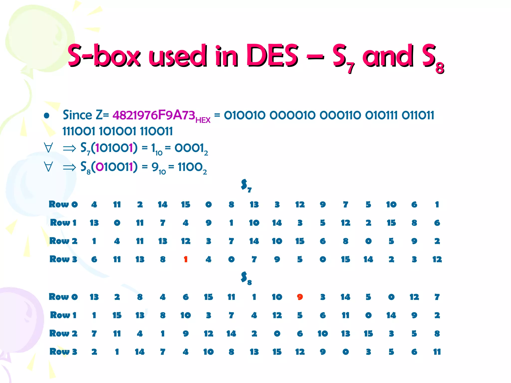 S-box used in DES – SS-box used in DES – S77 and Sand S88
S7
Row 0 4 11 2 14 15 0 8 13 3 12 9 7 5 10 6 1
Row 1 13 0 11 7 4 9 1 10 14 3 5 12 2 15 8 6
Row 2 1 4 11 13 12 3 7 14 10 15 6 8 0 5 9 2
Row 3 6 11 13 8 1 4 0 7 9 5 0 15 14 2 3 12
S8
Row 0 13 2 8 4 6 15 11 1 10 9 3 14 5 0 12 7
Row 1 1 15 13 8 10 3 7 4 12 5 6 11 0 14 9 2
Row 2 7 11 4 1 9 12 14 2 0 6 10 13 15 3 5 8
Row 3 2 1 14 7 4 10 8 13 15 12 9 0 3 5 6 11
• Since Z= 4821976F9A73HEX = 010010 000010 000110 010111 011011
111001 101001 110011
∀ ⇒ S7(101001) = 110 = 00012
∀ ⇒ S8(010011) = 910 = 11002
 
