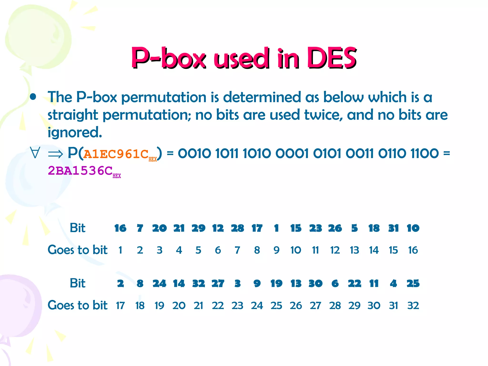 P-box used in DESP-box used in DES
• The P-box permutation is determined as below which is a
straight permutation; no bits are used twice, and no bits are
ignored.
∀ ⇒ P(A1EC961CHEX) = 0010 1011 1010 0001 0101 0011 0110 1100 =
2BA1536CHEX
Bit 16 7 20 21 29 12 28 17 1 15 23 26 5 18 31 10
Goes to bit 1 2 3 4 5 6 7 8 9 10 11 12 13 14 15 16
Bit 2 8 24 14 32 27 3 9 19 13 30 6 22 11 4 25
Goes to bit 17 18 19 20 21 22 23 24 25 26 27 28 29 30 31 32
 