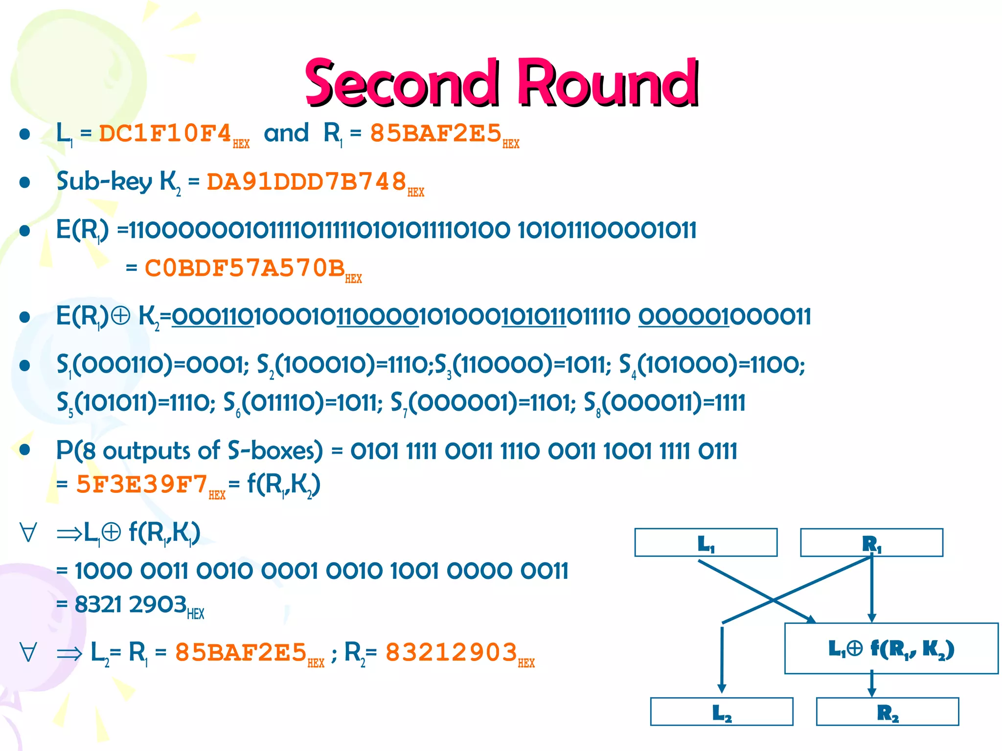 Second RoundSecond Round
• L1 = DC1F10F4HEX and R1 = 85BAF2E5HEX
• Sub-key K2 = DA91DDD7B748HEX
• E(R1) =110000001011110111110101011110100 101011100001011
= C0BDF57A570BHEX
• E(R1)⊕ K2=000110100010110000101000101011011110 000001000011
• S1(000110)=0001; S2(100010)=1110;S3(110000)=1011; S4(101000)=1100;
S5(101011)=1110; S6(011110)=1011; S7(000001)=1101; S8(000011)=1111
• P(8 outputs of S-boxes) = 0101 1111 0011 1110 0011 1001 1111 0111
= 5F3E39F7HEX = f(R1,K2)
∀ ⇒L1⊕ f(R1,K1)
= 1000 0011 0010 0001 0010 1001 0000 0011
= 8321 2903HEX
∀ ⇒ L2= R1 = 85BAF2E5HEX ; R2= 83212903HEX
L1 R1
L2 R2
L1⊕ f(R1, K2)
 