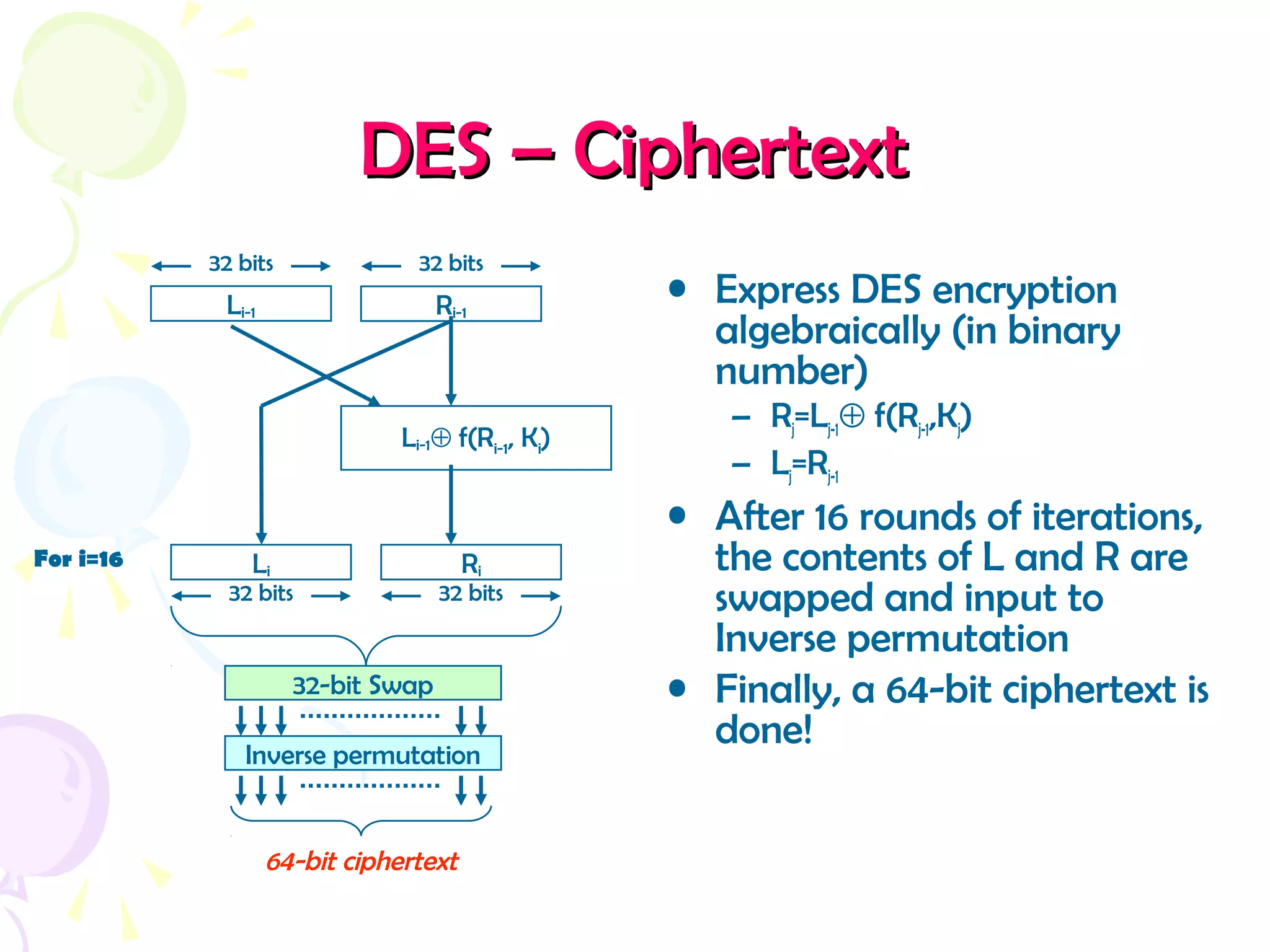 DES – CiphertextDES – Ciphertext
• Express DES encryption
algebraically (in binary
number)
– Rj=Lj-1⊕ f(Rj-1,Kj)
– Lj=Rj-1
• After 16 rounds of iterations,
the contents of L and R are
swapped and input to
Inverse permutation
• Finally, a 64-bit ciphertext is
done!
Li-1
32 bits
Ri-1
32 bits
Li
32 bits
Ri
32 bits
Li-1⊕ f(Ri-1, Ki)
32-bit Swap
Inverse permutation
64-bit ciphertext
For i=16
 