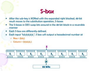 S-boxS-box
• After the sub-key is XORed with the expanded right blocked, 48-bit
result moves to the substitution operation, S-boxes
• The S-boxes in DES swap bits around in the 48-bit block in a reversible
manner
• Each S-box are differently defined.
• Each input “b1b2b3b4b5b6”, S box will output a hexadecimal number at
– Row = (b1b6)
– Column = (b2b3b4b5)
S1 S2 S3 S4 S5 S6 S7 S8
P
32 bits
Z
 