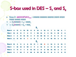 S-box used in DES – SS-box used in DES – S77 and Sand S88
S7
Row 0 4 11 2 14 15 0 8 13 3 12 9 7 5 10 6 1
Row 1 13 0 11 7 4 9 1 10 14 3 5 12 2 15 8 6
Row 2 1 4 11 13 12 3 7 14 10 15 6 8 0 5 9 2
Row 3 6 11 13 8 1 4 0 7 9 5 0 15 14 2 3 12
S8
Row 0 13 2 8 4 6 15 11 1 10 9 3 14 5 0 12 7
Row 1 1 15 13 8 10 3 7 4 12 5 6 11 0 14 9 2
Row 2 7 11 4 1 9 12 14 2 0 6 10 13 15 3 5 8
Row 3 2 1 14 7 4 10 8 13 15 12 9 0 3 5 6 11
• Since Z= 4821976F9A73HEX = 010010 000010 000110 010111 011011
111001 101001 110011
∀ ⇒ S7(101001) = 110 = 00012
∀ ⇒ S8(010011) = 910 = 11002
 