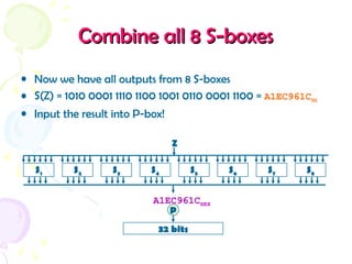 Combine all 8 S-boxesCombine all 8 S-boxes
• Now we have all outputs from 8 S-boxes
• S(Z) = 1010 0001 1110 1100 1001 0110 0001 1100 = A1EC961CHEX
• Input the result into P-box!
S1 S2 S3 S4 S5 S6 S7 S8
P
32 bits
Z
A1EC961CHEX
 