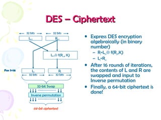 DES – CiphertextDES – Ciphertext
• Express DES encryption
algebraically (in binary
number)
– Rj=Lj-1⊕ f(Rj-1,Kj)
– Lj=Rj-1
• After 16 rounds of iterations,
the contents of L and R are
swapped and input to
Inverse permutation
• Finally, a 64-bit ciphertext is
done!
Li-1
32 bits
Ri-1
32 bits
Li
32 bits
Ri
32 bits
Li-1⊕ f(Ri-1, Ki)
32-bit Swap
Inverse permutation
64-bit ciphertext
For i=16
 