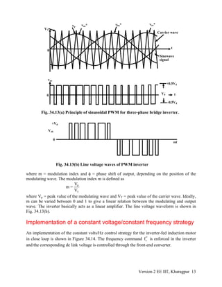 Sinewave
signal
Carrier wave
t
vco*vbo*vao*vp
VT
0
0 tVd
vao
+0.5Vd
-0.5Vd
Fig. 34.13(a) Principle of sinusoidal PWM for three-phase bridge inverter.
0
+Vd
Vab
ωt
Fig. 34.13(b) Line voltage waves of PWM inverter
where m = modulation index and φ = phase shift of output, depending on the position of the
modulating wave. The modulation index m is defined as
P
T
V
m =
V
where Vp = peak value of the modulating wave and VT = peak value of the carrier wave. Ideally,
m can be varied between 0 and 1 to give a linear relation between the modulating and output
wave. The inverter basically acts as a linear amplifier. The line voltage waveform is shown in
Fig. 34.13(b).
Implementation of a constant voltage/constant frequency strategy
An implementation of the constant volts/Hz control strategy for the inverter-fed induction motor
in close loop is shown in Figure 34.14. The frequency command *
sf is enforced in the inverter
and the corresponding dc link voltage is controlled through the front-end converter.
Version 2 EE IIT, Kharagpur 13
 