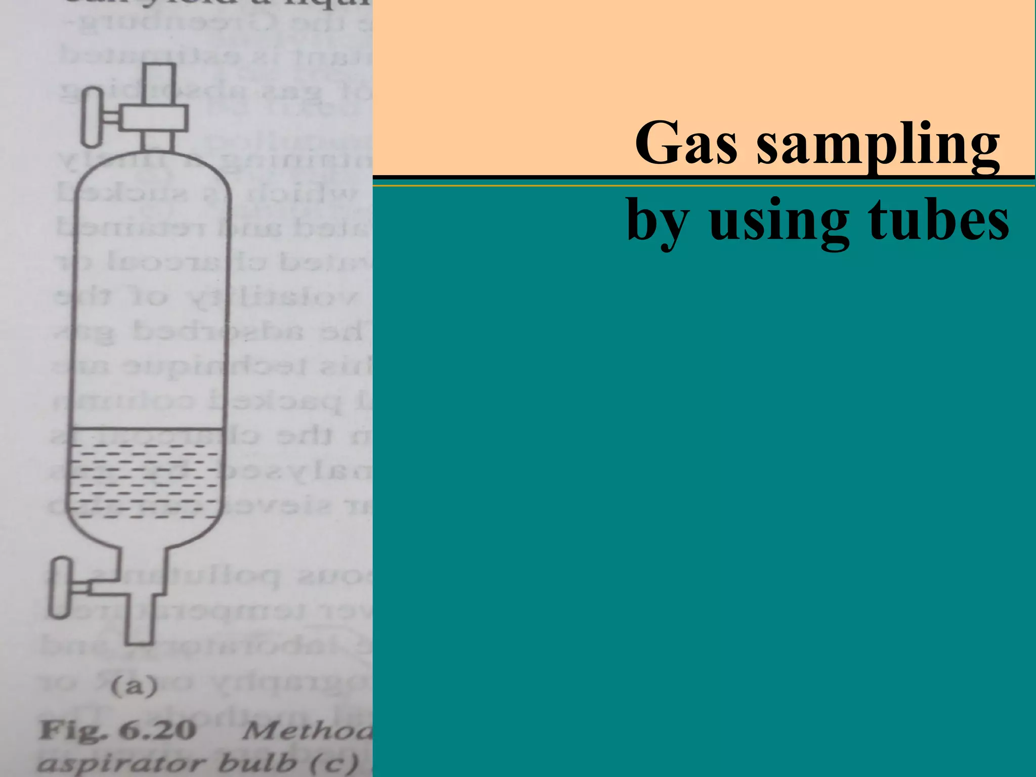 Gas sampling
by using tubes

 