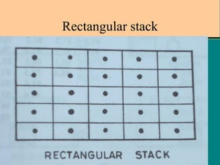 Rectangular stack

 