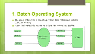1. Batch Operating System
 The users of this type of operating system does not interact with the
computer directly.
 Each user prepares his job on an off-line device like punch
cards and submits it to the computer operator
 There is an operator which takes similar jobs having the same
requirement and group them into batches.
 