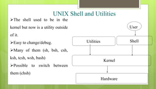 Utilities Shell
Kernel
Hardware
User
UNIX Shell and Utilities
The shell used to be in the
kernel but now is a utility outside
of it.
Easy to change/debug.
Many of them (sh, bsh, csh,
ksh, tcsh, wsh, bash)
Possible to switch between
them (chsh)
 