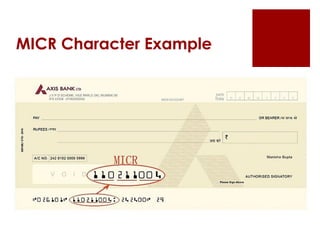 MICR Character Example
 