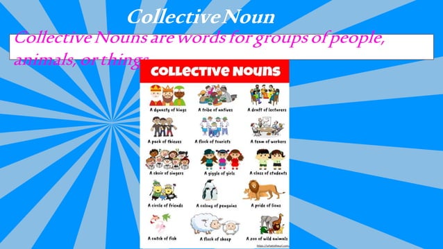 noun CLASS 4 | PPTX