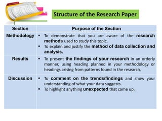 scientific report, research proposal and paper writting | PPTX