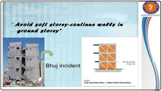 L-3 Shear Wall Part-2.ppt