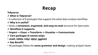Tidyverse R Book Principles of Data Visualization and Grammar of Graphics with Tidyverse ...