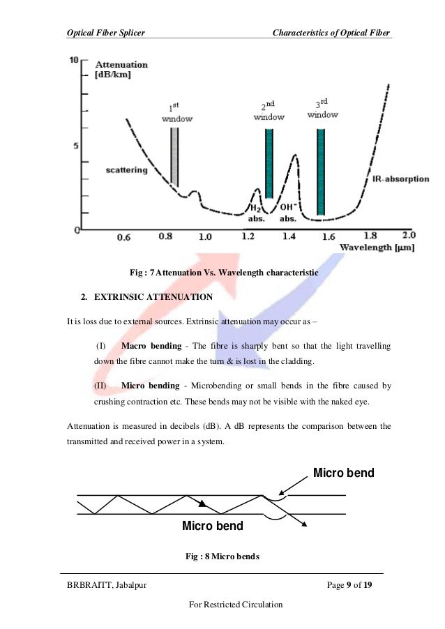 Characteristics of optical fiber cable