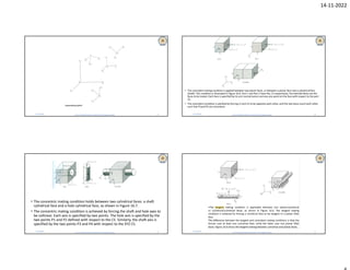 14-11-2022
Dr B R Ambedkar National Institute of Technology Jalandhar
11/14/2022 13 Dr B R Ambedkar National Institute of Technology Jalandhar
• The coincident mating condition is applied between two planar faces, or between a planar face and a cylindrical face
(shaft). This condition is illustrated in Figure 16.6. Part 1 and Part 2 have the, CS respectively. The hatched faces are the
faces to be mated. Each face is specified by its unit normal vector and any one point on the face with respect to the part
CS.
• The coincident condition is satisfied by forcing n1 and n2 to be opposite each other, and the two faces touch each other
such that P1and P2 are coincident.
11/14/2022 14
Dr B R Ambedkar National Institute of Technology Jalandhar
• The concentric mating condition holds between two cylindrical faces: a shaft
cylindrical face and a hole cylindrical face, as shown in Figure 16.7.
• The concentric mating condition is achieved by forcing the shaft and hole axes to
be collinear. Each axis is specified by two points. The hole axis is specified by the
two points P1 and P2 defined with respect to the CS. Similarly, the shaft axis is
specified by the two points P3 and P4 with respect to the XYZ CS.
11/14/2022 15 Dr B R Ambedkar National Institute of Technology Jalandhar
11/14/2022 16
 