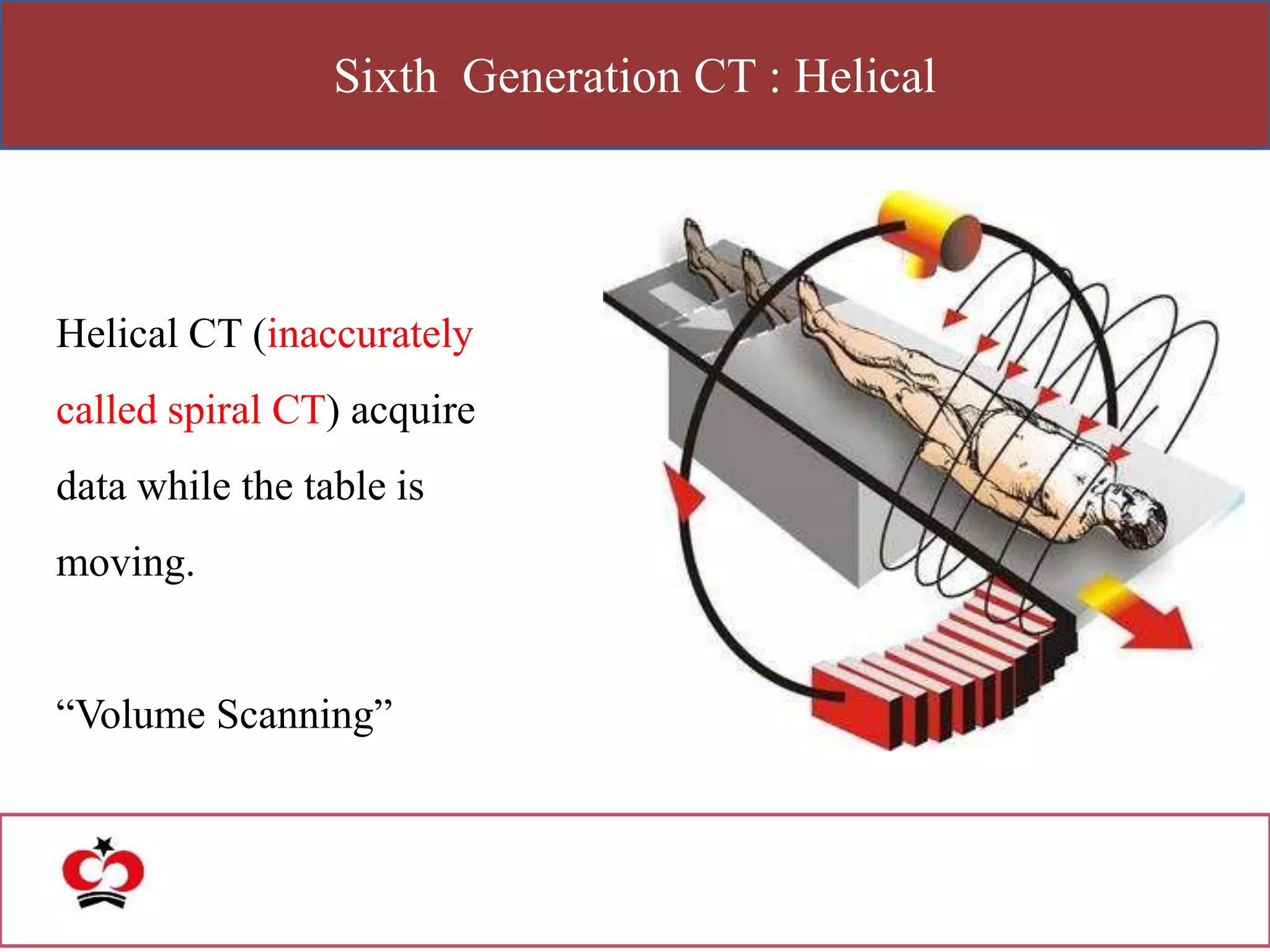 Sixth Generation CT : Helical
Helical CT (inaccurately
called spiral CT) acquire
data while the table is
moving.
“Volume Scanning”
 
