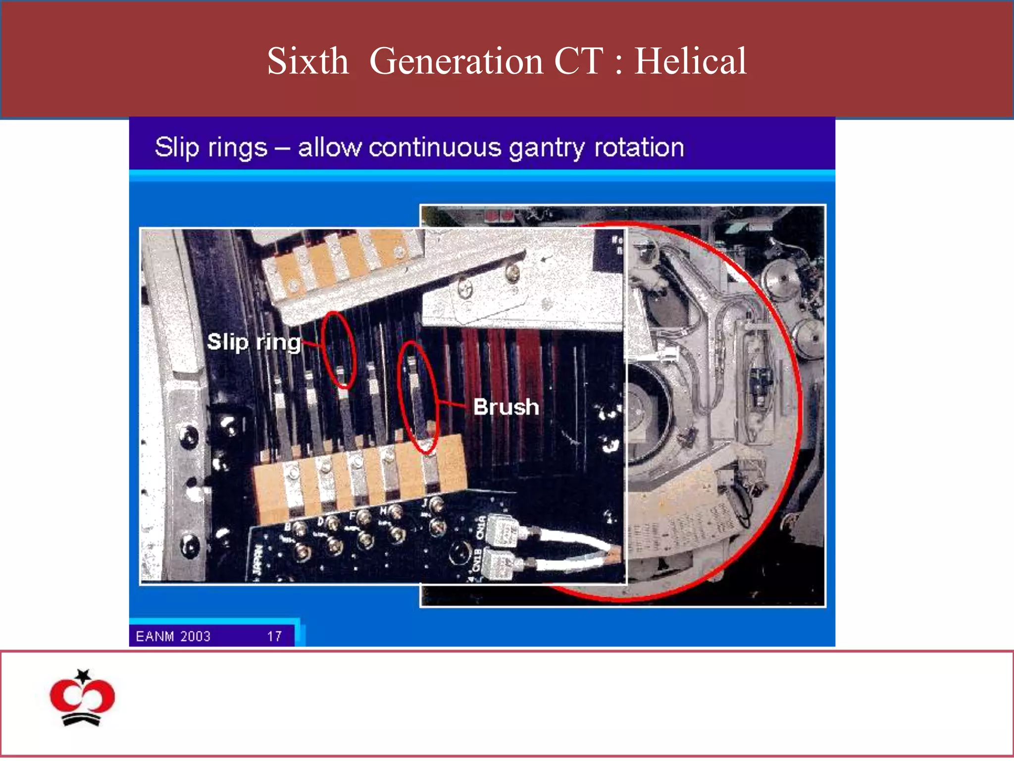 Sixth Generation CT : Helical
 