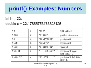 Balochistan University of I.T &
M.S
15
printf() Examples: Numbers
int i = 123;
double x = 32.17865753173828125
 