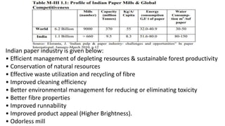 lecture pdf on paper and pulp industry and its associated contents. | PDF