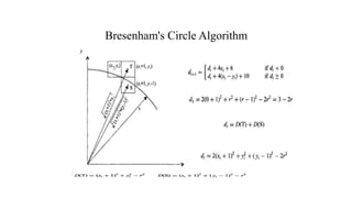 Bresenham's Circle Algorithm
.
 