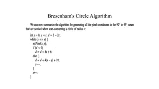 Bresenham's Circle Algorithm
.
 