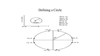 Defining a Circle
.
 