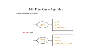 Mid Point Circle Algorithm
Follow the below two cases-
.
 