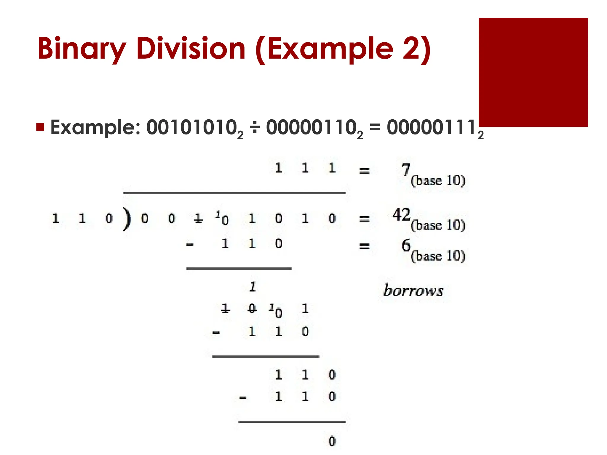 Binary Division (Example 2)
 Example: 001010102 ÷ 000001102 = 000001112
 