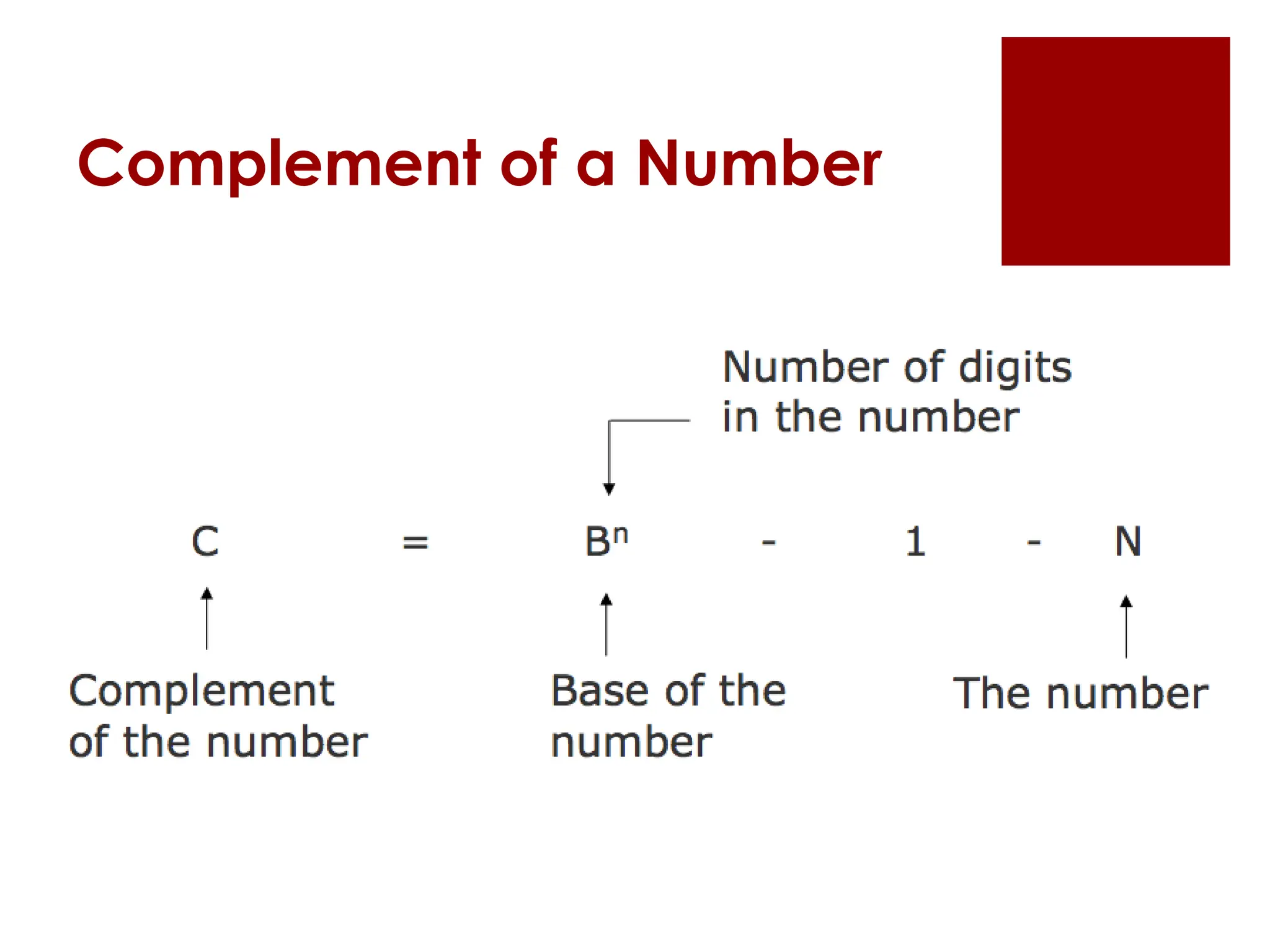 Complement of a Number
 