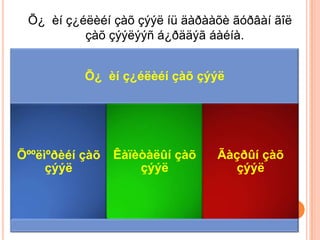 Õ¿ èí ç¿éëèéí çàõ çýýë íü äàðààõè ãóðâàí ãîë
          çàõ çýýëýýñ á¿ðääýã áàéíà.


           Õ¿ èí ç¿éëèéí çàõ çýýë




Õººëìºðèéí çàõ   Êàïèòàëûí çàõ   Ãàçðûí çàõ
     çýýë            çýýë          çýýë
 