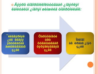  Äýýðõ òîäîðõîéëîëòóóäààñ ¿íäýñëýí
   êàïèòàëûí ¿íäñýí øèíæèéã òîäîðõîéëáîë:




 ¯éëäâýðëýë      Õàðüöàíãóé
 ¿éë èëãýý          óðò               Îðëîãî
 ÿâóóëàõàä      õóãàöààãààð       àâ èðäàã ¿íýò
àøèãëàãääàã     õýðýãëýãääýã           ç¿éë
    ç¿éë            ç¿éë
 