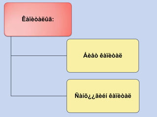 Êàïèòàëûã:




               Áèåò êàïèòàë




             Ñàíõ¿¿ãèéí êàïèòàë
 