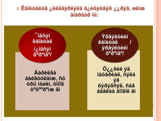    Êàïèòàëûã ¿éëäâýðëýëä ã¿éöýòãýõ ¿¿ðýã, øèíæ
                     àíàðààð íü:


         ¯íäñýí                Ýðãýëòèéí
        êàïèòàë               êàïèòàë     /
        /¿íäñýí                ýðãýëòèéí
        õºðºíãº/                 õºðºíãº/

                                Ò¿¿õèé ýä
        Áàðèëãà               ìàòåðèàë, ñýëá
     áàéãóóëàìæ, ñó                 ýã
     óðü ìàøèí, òîíîã         õýðýãñýë, ñàâ
       òºõººðºìæ ãì           áàãëàà áîîäîë ãì
 