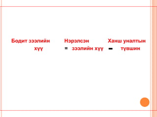 Бодит зээлийн   Нэрэлсэн      Ханш уналтын
        хүү     = зээлийн хүү     түвшин
 