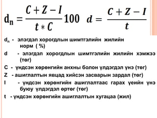 dn - элэгдэл хорогдлын шимтгэлийн жилийн
      норм ( %)
d    - элэгдэл хорогдлын шимтгэлийн жилийн хэмжээ
      (төг)
C - үндсэн хөрөнгийн анхны болон үлдэгдэл үнэ (төг)
Z - ашиглалтын явцад хийсэн засварын зардал (төг)
I    - үндсэн хөрөнгийн ашиглалтаас гарах үеийн үнэ
      буюу үлдэгдэл өртөг (төг)
t - үндсэн хөрөнгийн ашиглалтын хугацаа (жил)
 
