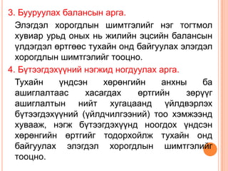 3. Бууруулах балансын арга.
  Элэгдэл хорогдлын шимтгэлийг нэг тогтмол
  хувиар урьд оных нь жилийн эцсийн балансын
  үлдэгдэл өртгөөс тухайн онд байгуулах элэгдэл
  хорогдлын шимтгэлийг тооцно.
4. Бүтээгдэхүүний нэгжид ногдуулах арга.
  Тухайн    үндсэн    хөрөнгийн    анхны     ба
  ашиглалтаас     хасагдах    өртгийн    зөрүүг
  ашиглалтын нийт хугацаанд үйлдвэрлэх
  бүтээгдэхүүний (үйлдчилгээний) тоо хэмжээнд
  хувааж, нэгж бүтээгдэхүүнд ноогдох үндсэн
  хөрөнгийн өртгийг тодорхойлж тухайн онд
  байгуулах элэгдэл хорогдлын шимтгэлийг
  тооцно.
 