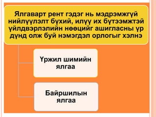 Ялгаварт рент гэдэг нь мэдрэмжгүй
нийлүүлэлт бүхий, илүү их бүтээмжтэй
үйлдвэрлэлийн нөөцийг ашигласны үр
дүнд олж буй нэмэгдэл орлогыг хэлнэ


        Үржил шимийн
            ялгаа


         Байршилын
            ялгаа
 