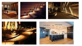 Comprehensive Guide to Lighting Types in Interior Design for Effective ...