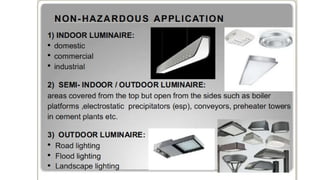 Comprehensive Guide to Lighting Types in Interior Design for Effective ...
