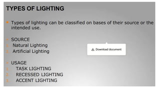 Comprehensive Guide to Lighting Types in Interior Design for Effective ...