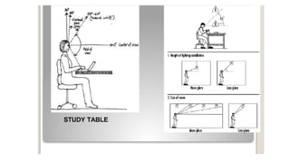 Comprehensive Guide to Lighting Types in Interior Design for Effective ...