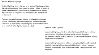 Comprehensive Guide to Lighting Types in Interior Design for Effective ...