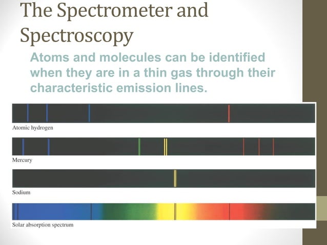 Diffraction-grating experiment ppt with full detail | PDF | Chemistry ...