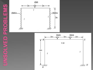 L-7  MDM for Frames.ppt
