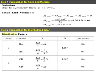 Step-2 : Calculation for Distribution Factor
Step-1 : Calculation for Fixed End Moment
 