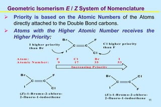 L 8 geometric-isomerism_pch217_2013_2014 | PPTX